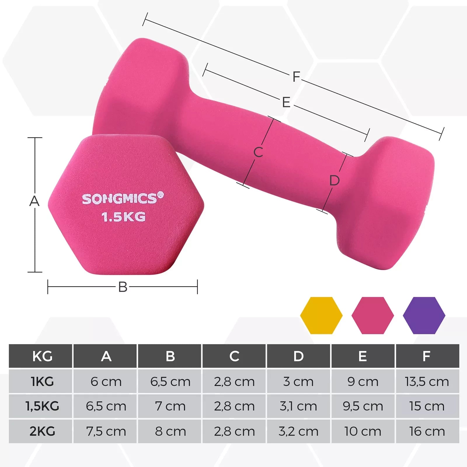 In And OutdoorMatch Halterset Earleen - met Rek - 2x1kg - 2x1,5kg - 2x2kg - Matte Afwerking - Krachttraining Thuis - Geel - Roze - Paars Dumbell set