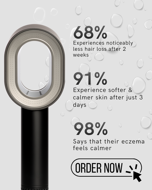 test premium selection